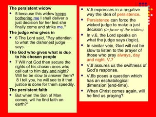 The persistent widow
 5 because this widow keeps
bothering me I shall deliver a
just decision for her lest she
finally come and strike me.'"
The judge who gives in
 6 The Lord said, "Pay attention
to what the dishonest judge
says.
The God who gives what is due
to his chosen people
 7 Will not God then secure the
rights of his chosen ones who
call out to him day and night?
Will he be slow to answer them?
8 I tell you, he will see to it that
justice is done for them speedily.
The persistent faith
 But when the Son of Man
comes, will he find faith on
earth?"












V.5 expresses in a negative
way the idea of persistence.
Persistence can force the
wicked judge to make a just
decision (in favor of the widow).
In v.6, the Lord speaks on
what the judge says (logic).
In similar vein, God will not be
slow to listen to the prayer of
those who pray always, day
and night. V.7
V.8 assures us the swiftness of
God’s response.
V.8b poses a question which
has an eschatological
dimension (end-time).
When Christ comes again, will
he find us praying?

 