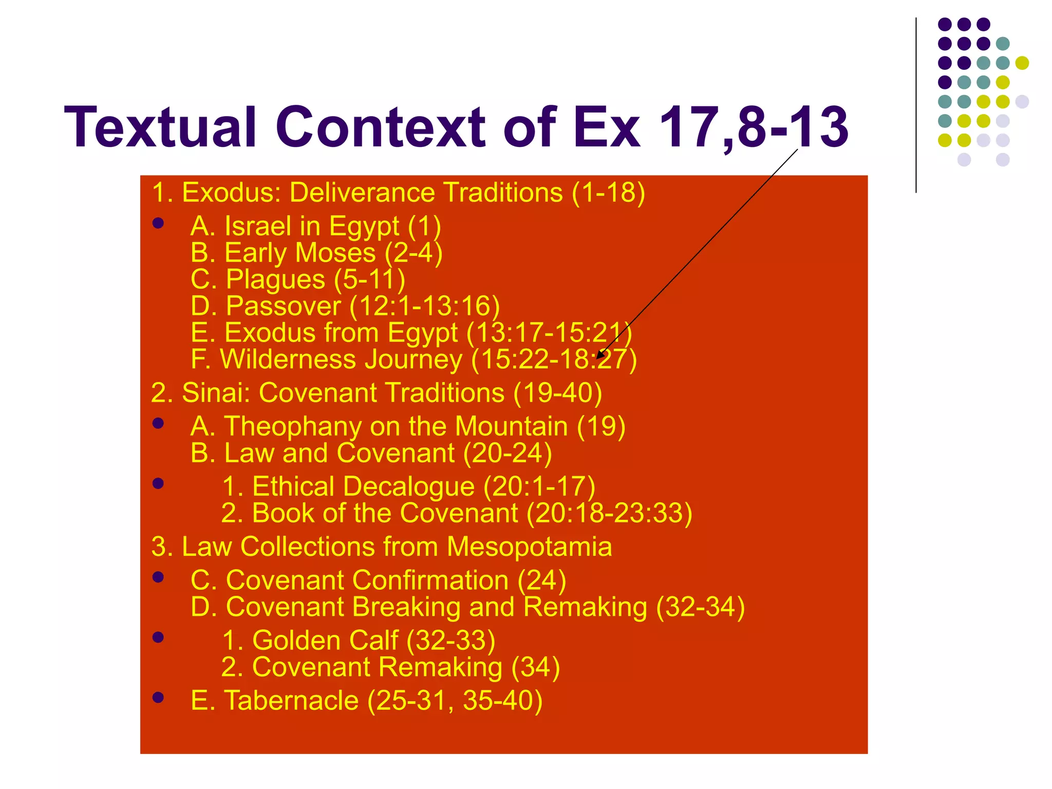 Textual Context of Ex 17,8-13
1. Exodus: Deliverance Traditions (1-18)
 A. Israel in Egypt (1)
B. Early Moses (2-4)
C. Plagues (5-11)
D. Passover (12:1-13:16)
E. Exodus from Egypt (13:17-15:21)
F. Wilderness Journey (15:22-18:27)
2. Sinai: Covenant Traditions (19-40)
 A. Theophany on the Mountain (19)
B. Law and Covenant (20-24)
 1. Ethical Decalogue (20:1-17)
2. Book of the Covenant (20:18-23:33)
3. Law Collections from Mesopotamia
 C. Covenant Confirmation (24)
D. Covenant Breaking and Remaking (32-34)
 1. Golden Calf (32-33)
2. Covenant Remaking (34)
 E. Tabernacle (25-31, 35-40)
 