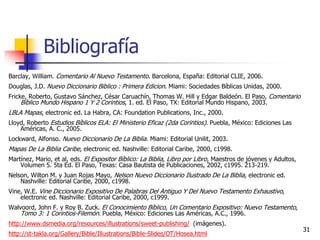 31
Bibliografía
Barclay, William. Comentario Al Nuevo Testamento. Barcelona, España: Editorial CLIE, 2006.
Douglas, J.D. Nuevo Diccionario Biblico : Primera Edicion. Miami: Sociedades Bı ́blicas Unidas, 2000.
Fricke, Roberto, Gustavo Sánchez, César Caruachı ́n, Thomas W. Hill y Edgar Baldeón. El Paso, Comentario
Bı ́blico Mundo Hispano 1 Y 2 Corintios, 1. ed. El Paso, TX: Editorial Mundo Hispano, 2003.
LBLA Mapas, electronic ed. La Habra, CA: Foundation Publications, Inc., 2000.
Lloyd, Roberto Estudios Bı ́blicos ELA: El Ministerio Eficaz (2da Corintios). Puebla, México: Ediciones Las
Américas, A. C., 2005.
Lockward, Alfonso. Nuevo Diccionario De La Biblia. Miami: Editorial Unilit, 2003.
Mapas De La Biblia Caribe, electronic ed. Nashville: Editorial Caribe, 2000, c1998.
Martínez, Mario, et al, eds. El Expositor Bíblico: La Biblia, Libro por Libro, Maestros de jóvenes y Adultos,
Volumen 5. 5ta Ed. El Paso, Texas: Casa Bautista de Publicaciones, 2002, c1995. 213-219.
Nelson, Wilton M. y Juan Rojas Mayo, Nelson Nuevo Diccionario Ilustrado De La Biblia, electronic ed.
Nashville: Editorial Caribe, 2000, c1998.
Vine, W.E. Vine Diccionario Expositivo De Palabras Del Antiguo Y Del Nuevo Testamento Exhaustivo,
electronic ed. Nashville: Editorial Caribe, 2000, c1999.
Walvoord, John F. y Roy B. Zuck. El Conocimiento Bíblico, Un Comentario Expositivo: Nuevo Testamento,
Tomo 3: 1 Corintios-Filemón. Puebla, México: Ediciones Las Américas, A.C., 1996.
http://www.dsmedia.org/resources/illustrations/sweet-publishing/ (imágenes).
http://st-takla.org/Gallery/Bible/Illustrations/Bible-Slides/OT/Hosea.html
31
 