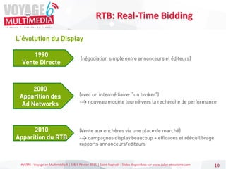 #VEM6 - Voyage en Multimédia 4 | 5 & 6 Février 2015 | Saint-Raphaël - Slides disponibles sur www.salon-etourisme.com 10
L’évolution du Display
RTB: Real-Time Bidding
(négociation simple entre annonceurs et éditeurs)
(avec un intermédiaire: “un broker”)
-> nouveau modèle tourné vers la recherche de performance
(Vente aux enchères via une place de marché)
-> campagnes display beaucoup + efficaces et rééquilibrage
rapports annonceurs/éditeurs
1990
Vente Directe
2000
Apparition des
Ad Networks
2010
Apparition du RTB
 
