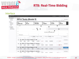 #VEM6 - Voyage en Multimédia 4 | 5 & 6 Février 2015 | Saint-Raphaël - Slides disponibles sur www.salon-etourisme.com 19
RTB: Real-Time Bidding
Interface
 
