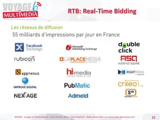 #VEM6 - Voyage en Multimédia 4 | 5 & 6 Février 2015 | Saint-Raphaël - Slides disponibles sur www.salon-etourisme.com 22
Les réseaux de diffusion
RTB: Real-Time Bidding
55 milliards d’impressions par jour en France
 