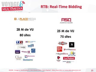 #VEM6 - Voyage en Multimédia 4 | 5 & 6 Février 2015 | Saint-Raphaël - Slides disponibles sur www.salon-etourisme.com 23
RTB: Real-Time Bidding
 