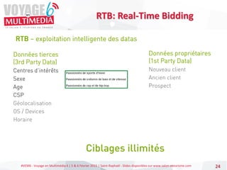 #VEM6 - Voyage en Multimédia 4 | 5 & 6 Février 2015 | Saint-Raphaël - Slides disponibles sur www.salon-etourisme.com 24
RTB – exploitation intelligente des datas
RTB: Real-Time Bidding
Données tierces
(3rd Party Data)
Centres d’intérêts
Sexe
Age
CSP
Géolocalisation
OS / Devices
Horaire
Ciblages illimités
Données propriétaires
(1st Party Data)
Nouveau client
Ancien client
Prospect
 