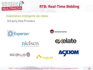 #VEM6 - Voyage en Multimédia 4 | 5 & 6 Février 2015 | Saint-Raphaël - Slides disponibles sur www.salon-etourisme.com 25
Exploitation intelligente des datas
RTB: Real-Time Bidding
3rd party Data Providers
 