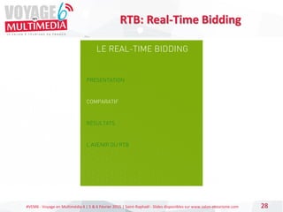 #VEM6 - Voyage en Multimédia 4 | 5 & 6 Février 2015 | Saint-Raphaël - Slides disponibles sur www.salon-etourisme.com 28
LE REAL-TIME BIDDING
PRESENTATION
COMPARATIF
RÉSULTATS
RTB: Real-Time Bidding
L’AVENIR DU RTB
 
