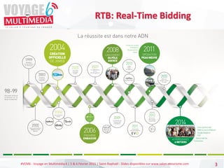 #VEM6 - Voyage en Multimédia 4 | 5 & 6 Février 2015 | Saint-Raphaël - Slides disponibles sur www.salon-etourisme.com 3
La réussite est dans notre ADN
RTB: Real-Time Bidding
 