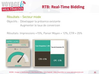 #VEM6 - Voyage en Multimédia 4 | 5 & 6 Février 2015 | Saint-Raphaël - Slides disponibles sur www.salon-etourisme.com 35
Résultats – Secteur mode
RTB: Real-Time Bidding
Objectifs : Développer la présence existante
Augmenter le taux de conversion
Résultats: Impressions +15%, Panier Moyen + 12%, CTR + 25%
 