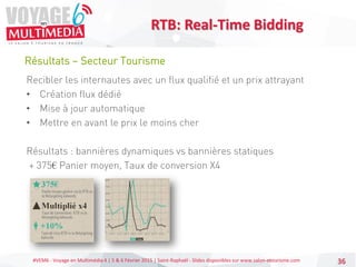 #VEM6 - Voyage en Multimédia 4 | 5 & 6 Février 2015 | Saint-Raphaël - Slides disponibles sur www.salon-etourisme.com 36
Résultats – Secteur Tourisme
RTB: Real-Time Bidding
Recibler les internautes avec un flux qualifié et un prix attrayant
• Création flux dédié
• Mise à jour automatique
• Mettre en avant le prix le moins cher
Résultats : bannières dynamiques vs bannières statiques
+ 375€ Panier moyen, Taux de conversion X4
 