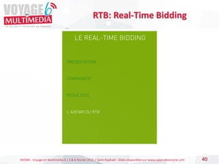 #VEM6 - Voyage en Multimédia 4 | 5 & 6 Février 2015 | Saint-Raphaël - Slides disponibles sur www.salon-etourisme.com 40
LE REAL-TIME BIDDING
PRESENTATION
COMPARATIF
RÉSULTATS
RTB: Real-Time Bidding
L’AVENIR DU RTB
 