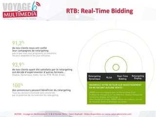 #VEM6 - Voyage en Multimédia 4 | 5 & 6 Février 2015 | Saint-Raphaël - Slides disponibles sur www.salon-etourisme.com
RTB: Real-Time Bidding
91,2%
de nos clients nous ont confié
leur campagnes de retargeting
parce que nous leur proposons les solutions
les plus adaptées et les plus efficaces.
93,9%
de nos clients ayant été satisfaits par le retargeting
ont décidé d’expérimenter d’autres formats…
Display, Dynamique, Vidéo, Social, RTB, RLSA, Email…
100%
des annonceurs peuvent bénéficier du retargeting
Tous les secteurs d’activité sont concernés
par le potentiel de recrutement du retargeting
Retargeting
Display
Retargeting
Dynamique
RLSA
Real-Time
Bidding
MAXIMISEZ VOTRE RETOUR SUR INVESTISSEMENT
EN NE RATANT AUCUNE VENTE !
JVWEB vous accompagne dans la mise en place d’une
stratégie de retargeting sur les différents réseaux (réseaux de
recherches, display, ad-exchange…).
Votre Chargé de Compte JVWEB fidélise vos visiteurs, recrute
de nouveaux clients et développe vos ventes
 