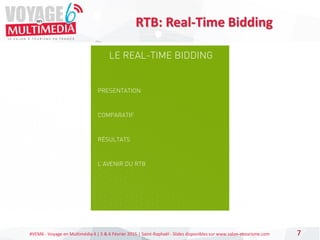 #VEM6 - Voyage en Multimédia 4 | 5 & 6 Février 2015 | Saint-Raphaël - Slides disponibles sur www.salon-etourisme.com 7
LE REAL-TIME BIDDING
PRESENTATION
COMPARATIF
RÉSULTATS
RTB: Real-Time Bidding
L’AVENIR DU RTB
 