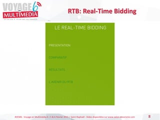 #VEM6 - Voyage en Multimédia 4 | 5 & 6 Février 2015 | Saint-Raphaël - Slides disponibles sur www.salon-etourisme.com 8
LE REAL-TIME BIDDING
PRESENTATION
COMPARATIF
RÉSULTATS
RTB: Real-Time Bidding
L’AVENIR DU RTB
 