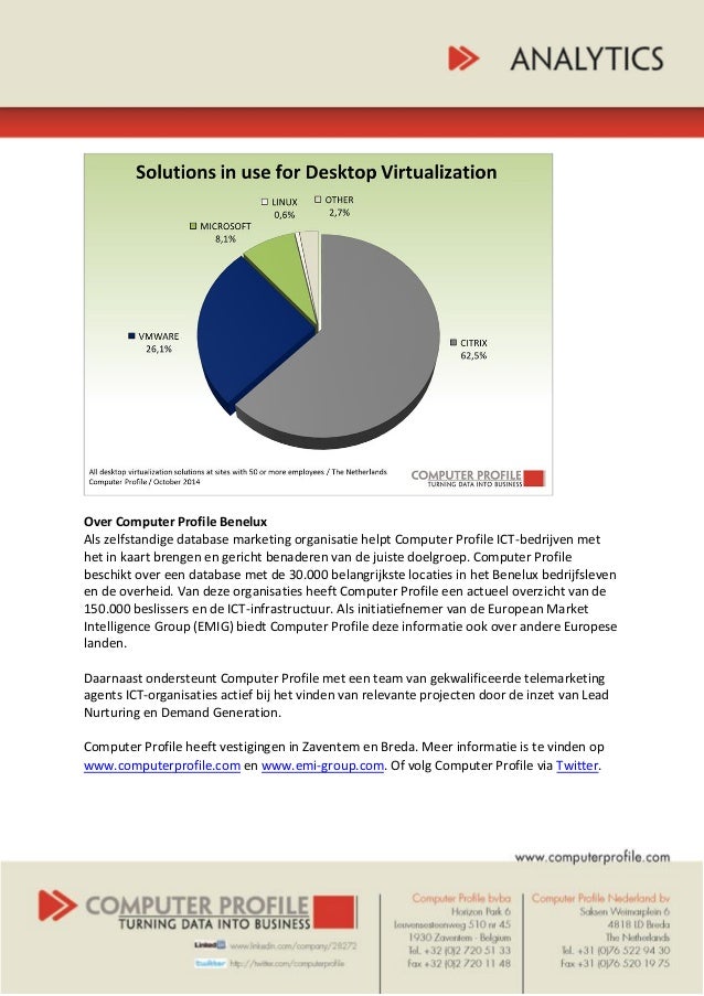 vmware citrix vmware citrix