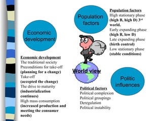 Economic  development Politic influences Population  factors Political factors Political complexion Political groupings Deregulation Political instability Economic development The traditional society Preconditions for take-off (planning for a change) Take-off (accepted the change) The drive to maturity (industrialization continues) High mass consumption (increased production and meeting the consumer needs) Population factors High stationary phase  (high B, high D) 3 rd  world.  Early expanding phase  (high B, low D) Late expanding phase  (birth control) Low stationary phase (stable conditions) World view 