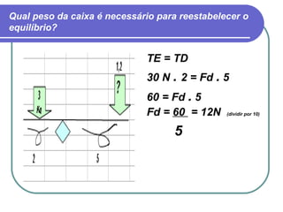 Qual peso da caixa é necessário para reestabelecer o equilíbrio? TE = TD 30 N  .  2 = Fd  .  5 60 = Fd  .  5  Fd =  60  = 12N  (dividir por 10) 5  