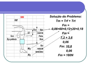 Solução do Problema: Tm = Trf + Trt Fm = 0,06=60+0,12+20+0,18 Fm = 7,2 + 3,6 0,06 Fm:  10,8 0,06 Fm = 180N 