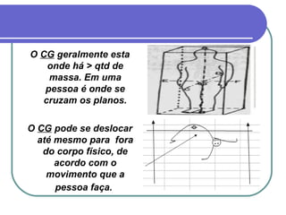 O  CG  geralmente esta onde há > qtd de massa. Em uma pessoa é onde se cruzam os planos. O  CG  pode se deslocar até mesmo para  fora do corpo físico, de acordo com o movimento que a pessoa faça.   
