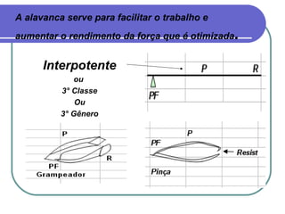 A alavanca serve para facilitar o trabalho e aumentar o rendimento da força que é otimizada . Interpotente ou  3° Classe Ou 3° Gênero 