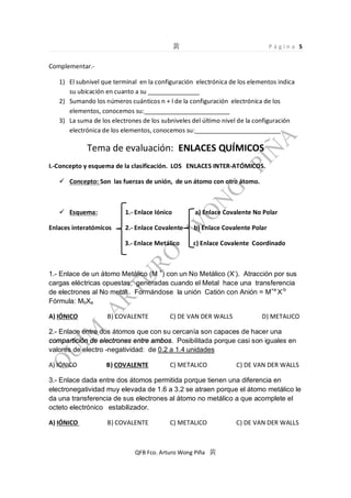 Página 5

Complementar.1) El subnivel que terminal en la configuración electrónica de los elementos indica
su ubicación en cuanto a su _______________
2) Sumando los números cuánticos n + l de la configuración electrónica de los
elementos, conocemos su:_________________________
3) La suma de los electrones de los subniveles del último nivel de la configuración
electrónica de los elementos, conocemos su:_________________________

Tema de evaluación: ENLACES QUÍMICOS
I.-Concepto y esquema de la clasificación. LOS ENLACES INTER-ATÓMICOS.
ü Concepto: Son las fuerzas de unión, de un átomo con otro átomo.

ü Esquema:

1.- Enlace Iónico
2.- Enlace Covalente

b) Enlace Covalente Polar

3.- Enlace Metálico

Enlaces interatómicos

a) Enlace Covalente No Polar

c) Enlace Covalente Coordinado

1.- Enlace de un átomo Metálico (M +) con un No Metálico (X-). Atracción por sus
cargas eléctricas opuestas; generadas cuando el Metal hace una transferencia
de electrones al No metal . Formándose la unión Catión con Anión = M+a X-b
Fórmula: MbXa
A) IÓNICO

B) COVALENTE

C) DE VAN DER WALLS

D) METALICO

2.- Enlace entre dos átomos que con su cercanía son capaces de hacer una
compartición de electrones entre ambos. Posibilitada porque casi son iguales en
valores de electro -negatividad: de 0.2 a 1.4 unidades
A) IÓNICO

B) COVALENTE

C) METALICO

C) DE VAN DER WALLS

3.- Enlace dada entre dos átomos permitida porque tienen una diferencia en
electronegatividad muy elevada de 1.6 a 3.2 se atraen porque el átomo metálico le
da una transferencia de sus electrones al átomo no metálico a que acomplete el
octeto electrónico estabilizador.
A) IÓNICO

B) COVALENTE

C) METALICO

QFB Fco. Arturo Wong Piña

C) DE VAN DER WALLS

 