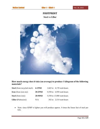 NuStar Limited GBar ® - GBolt ® Feb. 28, 2015
Page 11 of 29
FOOTPRINT
Steel vs GBar
How much energy does it take (on average) to produce 1 kilogram of the following
materials?
Steel (from recycled steel): 6-15MJ 1,665 to 4,170 watt-hours
Iron (from iron ore): 20-25MJ 5,550 to 6,950 watt-hours
Steel (from iron): 20-50MJ 5,550 to 13,900 watt-hours
GBar (Pultrusion): N/A 382 to 2,514 watt-hours
 Note: since GFRP is lighter you will produce approx. 4 times the linear feet of steel per
kilo.
 