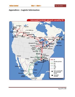 NuStar Limited GBar ® - GBolt ® Feb. 28, 2015
Page 27 of 29
Appendices – Logistic Information
 