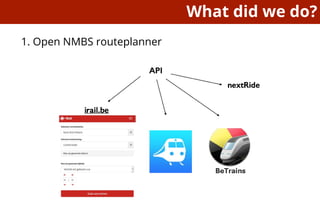 What did we do?
1. Open NMBS routeplanner
 