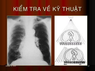 27October 31, 2014
KIEÅM TRA VEÀ KYÕ THUAÄT
 
