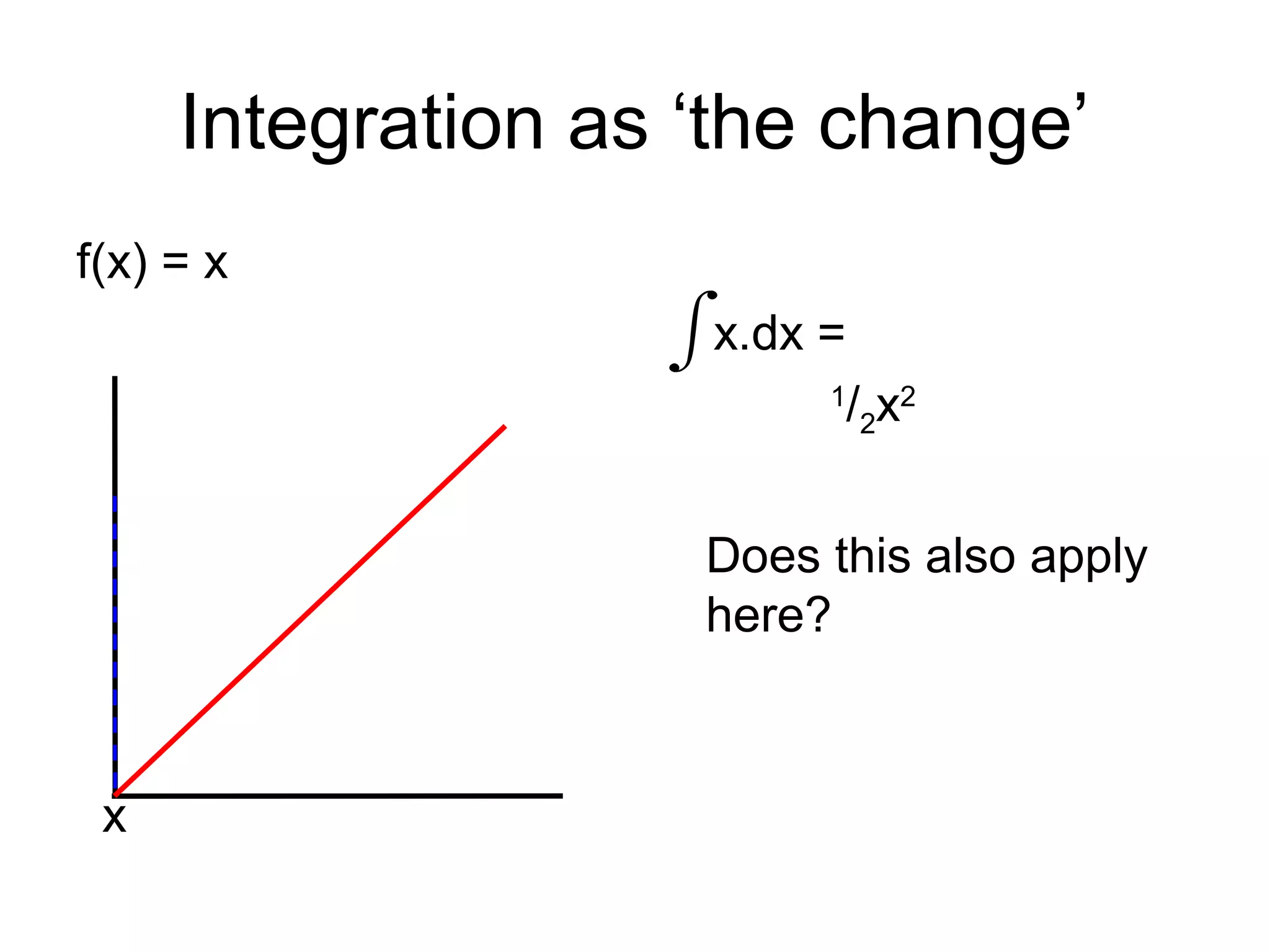 Integration as ‘the change’
f(x) = x
x.dx =
1
/2x2
Does this also apply
here?
x
 