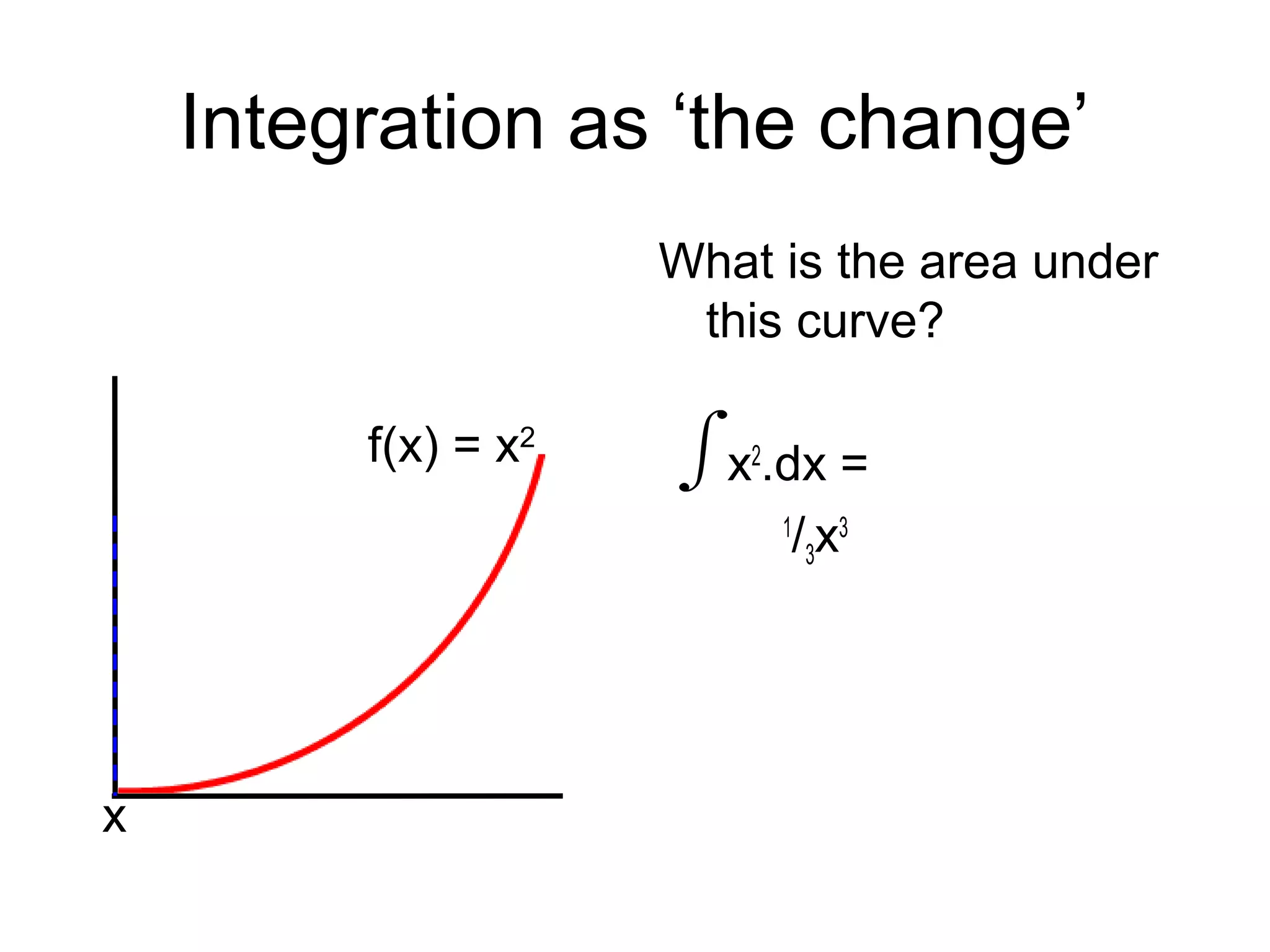 x
Integration as ‘the change’
What is the area under
this curve?
x2
.dx =
1
/3x3
f(x) = x2
 