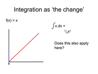 2a. Introduction to Calculus (change) | PPT