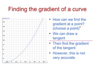 2a. Introduction to Calculus (change) | PPT