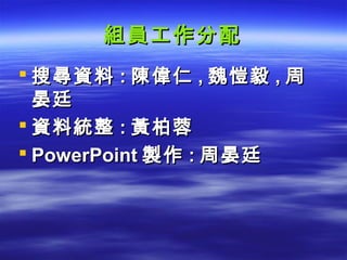 MTMT
? ьYьY :: ꐂꐂ ,, κκ ,, 
͢͢
? YϽyYϽy :: SS
? PowerPointPowerPoint uu :: ͢͢
 