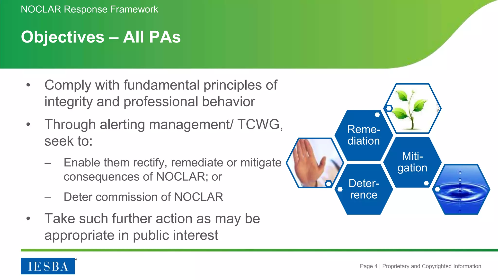 Page 4 | Proprietary and Copyrighted Information
Objectives – All PAs
NOCLAR Response Framework
• Comply with fundamental principles of
integrity and professional behavior
• Through alerting management/ TCWG,
seek to:
– Enable them rectify, remediate or mitigate
consequences of NOCLAR; or
– Deter commission of NOCLAR
• Take such further action as may be
appropriate in public interest
Deter-
rence
Miti-
gation
Reme-
diation
 