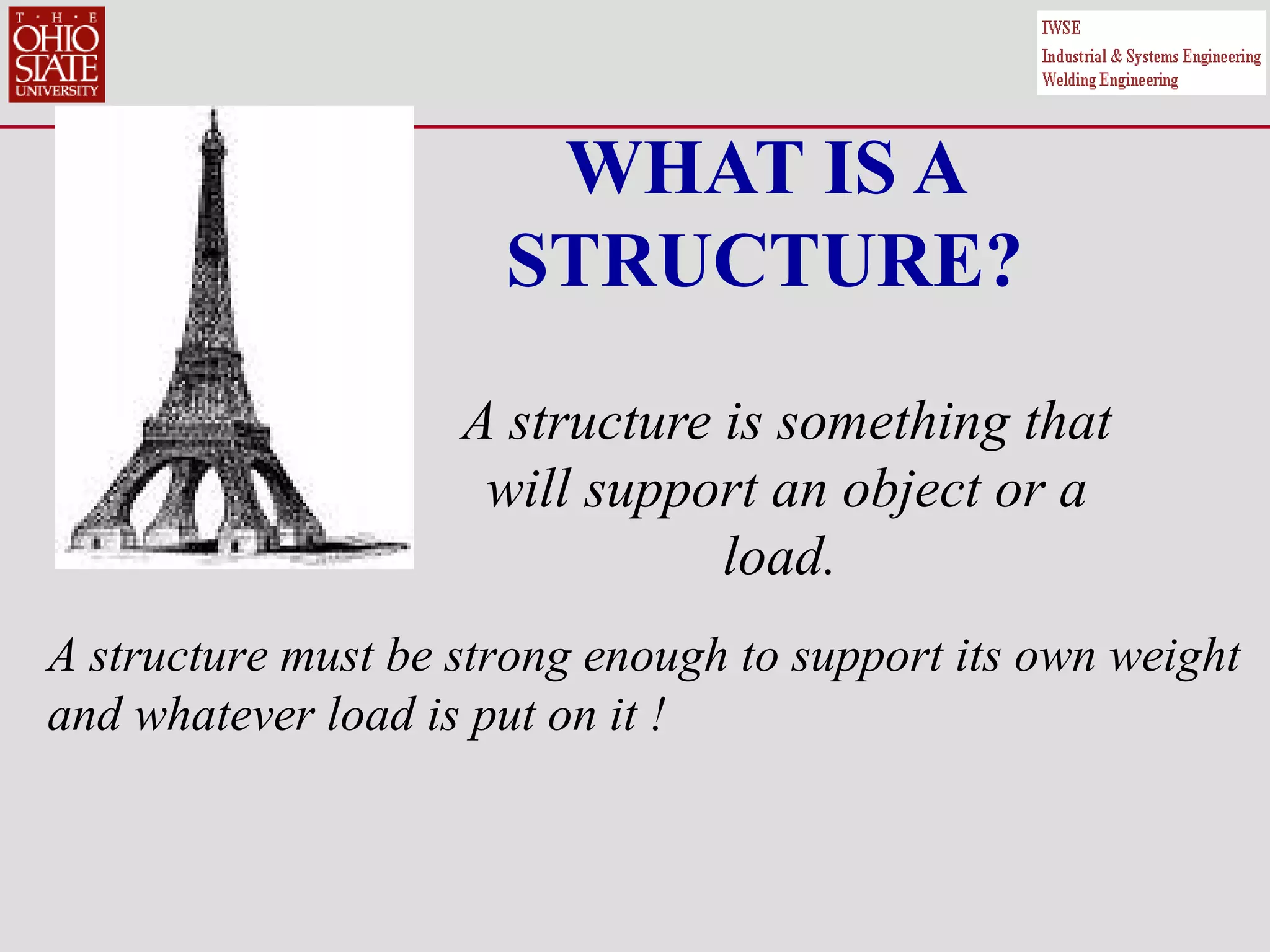 WHAT IS A
STRUCTURE?
A structure is something that
will support an object or a
load.
A structure must be strong enough to support its own weight
and whatever load is put on it !
 