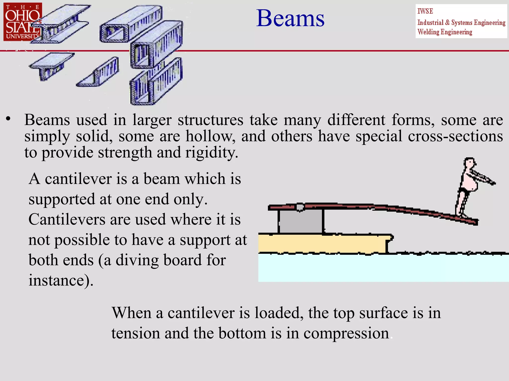 Beams
• Beams used in larger structures take many different forms, some are
simply solid, some are hollow, and others have special cross-sections
to provide strength and rigidity.
A cantilever is a beam which is
supported at one end only.
Cantilevers are used where it is
not possible to have a support at
both ends (a diving board for
instance).
When a cantilever is loaded, the top surface is in
tension and the bottom is in compression.
 
