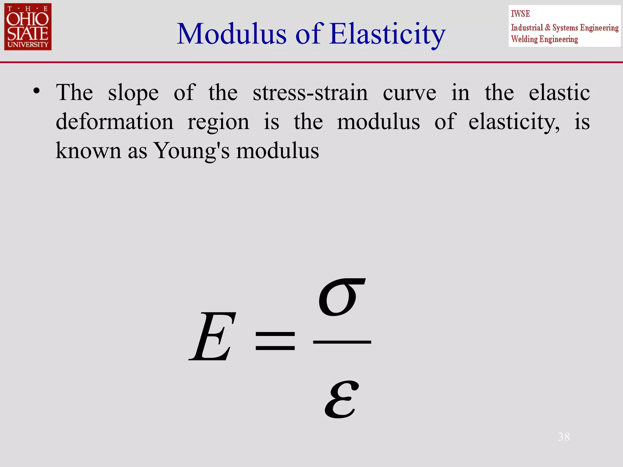 38
Modulus of Elasticity
• The slope of the stress-strain curve in the elastic
deformation region is the modulus of elasticity, is
known as Young's modulus
ε
σ
=E
 
