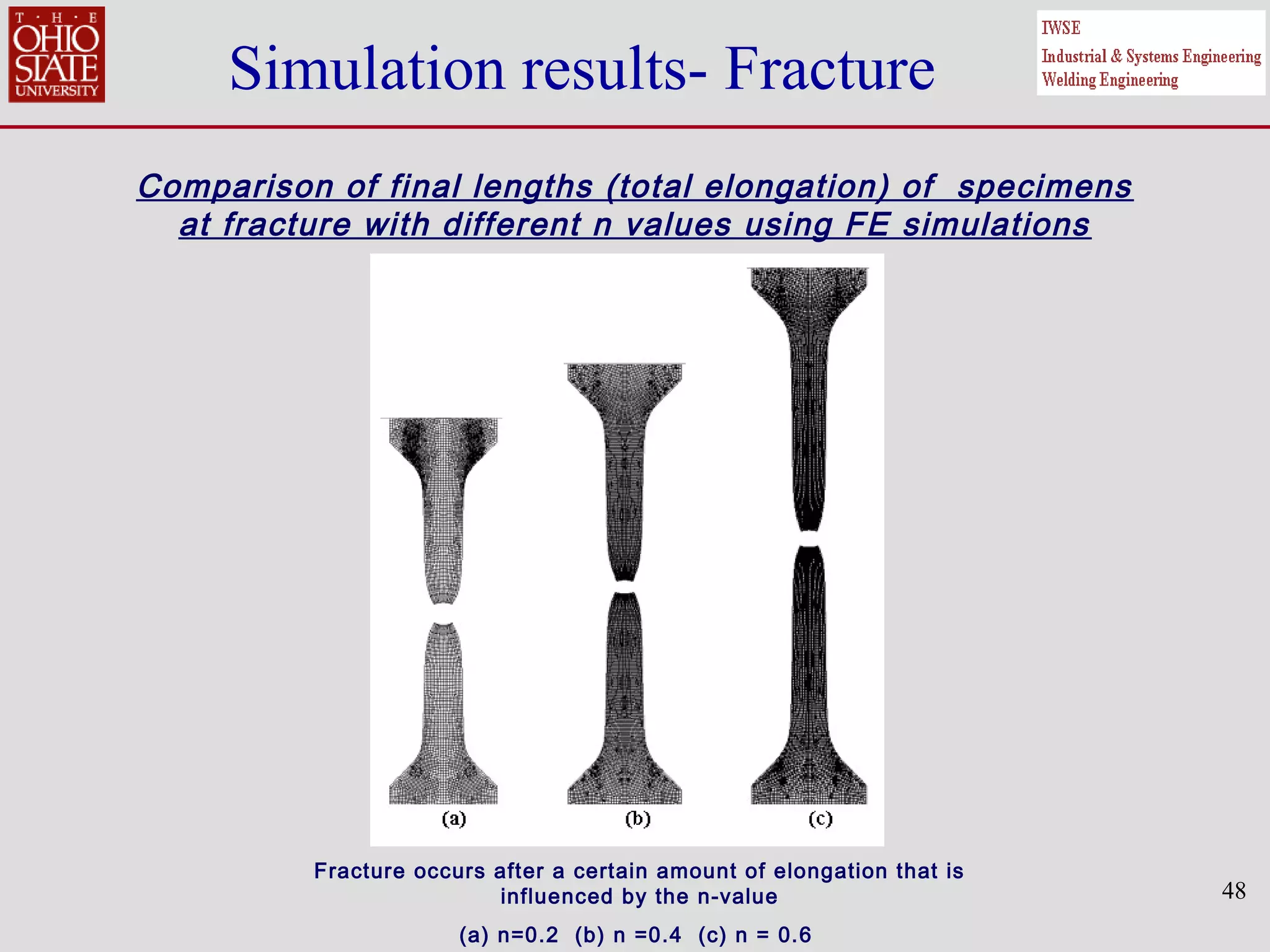 48
Comparison of final lengths (total elongation) of specimens
at fracture with different n values using FE simulations
Fracture occurs after a certain amount of elongation that is
influenced by the n-value
(a) n=0.2 (b) n =0.4 (c) n = 0.6
Simulation results- Fracture
 