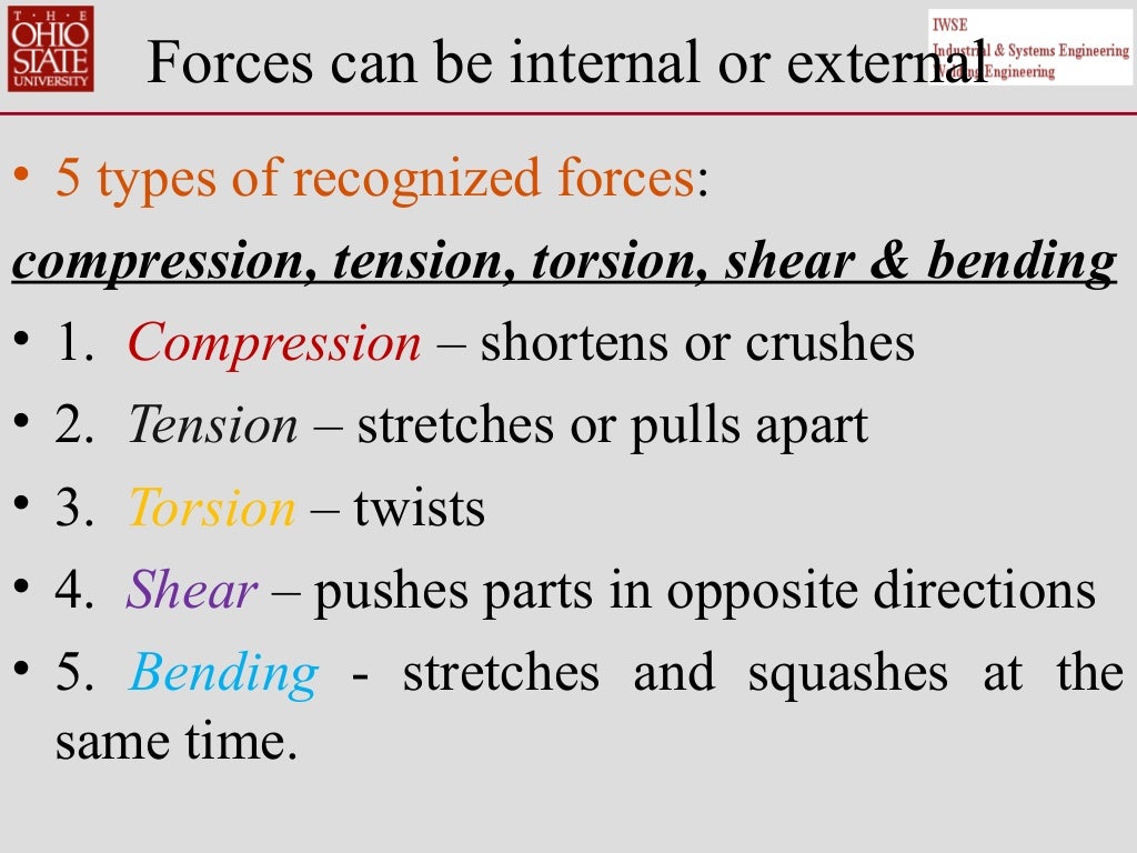 2a. structures, compression, torsion, shear, bending, tension, stres…