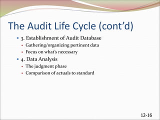 12-16
The Audit Life Cycle (cont’d)
 3. Establishment of Audit Database
 Gathering/organizing pertinent data
 Focus on what’s necessary
 4. Data Analysis
 The judgment phase
 Comparison of actuals to standard
 
