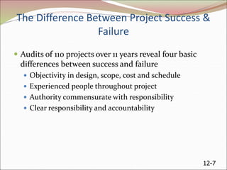 12-7
The Difference Between Project Success &
Failure
 Audits of 110 projects over 11 years reveal four basic
differences between success and failure
 Objectivity in design, scope, cost and schedule
 Experienced people throughout project
 Authority commensurate with responsibility
 Clear responsibility and accountability
 