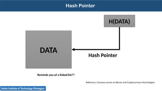 Comprehensive Overview of Cryptographic Primitives in Blockchain ...