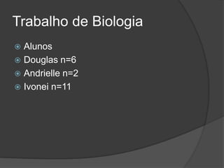 Trabalho de Biologia
 Alunos
 Douglas n=6
 Andrielle n=2
 Ivonei n=11
 