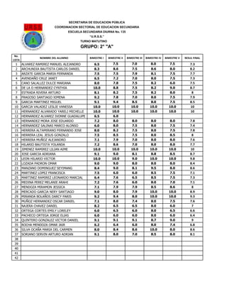 No.
LISTA
NOMBRE DEL ALUMNO BIMESTRE I BIMESTRE II BIMESTRE III BIMESTRE IV BIMESTRE V RESUL FINAL
1 ALVAREZ RAMIREZ MANUEL ALEJANDRO 6.5 7.5 7.0 8.0 7.5 7.3
2 ARCHUNDIA BAUTISTA CARLOS DANIEL 8.3 8.6 7.5 8.6 8.0 8.2
3 ARZATE GARCIA MARIA FERNANDA 7.5 7.5 7.9 8.1 7.5 7.7
4 AVENDAÑO CRUZ JANET 6.5 7.2 7.0 8.0 7.5 7.3
5 CANO SALALLEZ DULCE MARIANA 8.0 7.8 7.5 8.2 6.0 7.5
6 DE LA O HERNANDEZ CYNTHIA 10.0 8.8 7.5 8.2 9.0 8.7
7 ESTRADA RIVERA ARTURO 8.1 8.2 7.5 8.2 8.0 8
8 FRAGOSO SANTIAGO XIMENA 9.2 7.8 7.0 8.0 7.5 7.9
9 GARCIA MARTINEZ MIGUEL 9.1 9.4 8.5 8.0 7.5 8.5
10 GARCIA VALADEZ LESLIE VANESSA 10.0 10.0 10.0 10.0 10.0 10
11 HERNANDEZ ALVARADO YARELI MICHELLE 10.0 10.0 10.0 10.0 10.0 10
12 HERNANDEZ ALVAREZ IVONNE GUADALUPE 6.5 6.0
13 HERNANDEZ MORA JOSE EDUARDO 7.2 8.0 8.0 8.0 8.0 7.8
14 HERNANDEZ SALINAS MARCO ALONSO 6.0 8.0 7.5 8.0 7.5 7.4
15 HERRERA ALTAMIRANO FERNANDO JOSE 8.0 8.2 7.5 8.0 7.5 7.8
16 HERRERA LEAL JESUS GONZALO 7.5 8.5 7.5 8.0 8.5 8
17 HERRERA MUÑOZ ALEJANDRO 7.1 7.9 7.0 8.0 8.0 7.6
18 HILARIO BAUTISTA YOLANDA 7.2 8.6 7.0 8.0 8.0 7.7
19 JIMENEZ RAMIREZ LILIAN AIME 10.0 10.0 10.0 10.0 10.0 10
20 JOSE GARCIA ADRIANA 9.1 9.0 8.1 8.8 8.5 8.7
21 LEON HILARIO VICTOR 10.0 10.0 9.0 10.0 10.0 9.8
22 LOZADA PADRON OMAR 9.0 9.0 8.0 8.0 8.0 8.4
23 MANZANO DOMINGUEZ SEYIMANG 8.4 9.0 8.1 9.5 8.0 8.6
24 MARTINEZ LOPEZ FRANCISCA 7.5 6.0 6.0 8.5 7.5 7.1
25 MARTINEZ RAMIREZ LEONARDO MARCIAL 6.4 7.6 6.5 8.5 7.5 7.3
26 MEDINA PEREZ MELANIE ARAHI 7.2 7.6 6.0 8.0 7.0 7.1
27 MENDOZA MIRAMON JESSICA 7.1 7.9 7.9 8.5 8.6 8
28 MERCADO GARCIA NERY SANTIAGO 9.0 8.0 7.9 10.0 10.0 8.9
29 MIRANDA BOLAÑOS DARCY PARIS 9.2 9.4 8.0 10.0 10.0 9.3
30 MUÑOZ HERNANDEZ OSCAR DANIEL 7.1 8.0 7.4 8.0 7.5 7.6
31 NAJERA CHAVEZ DANIEL 8.2 6.5 6.5 8.0 6.0 7
32 ORTEGA CORTES EMILY LORELEY 6.0 6.5 6.0 8.0 6.5 6.6
33 PACHECO ORTEGA JORGE ELIAS 6.0 6.0 6.0 8.0 6.0 6.4
34 QUINTERO GONZALEZ VICTOR DANIEL 9.1 9.1 9.1 8.7 9.0 9
35 ROCHA MENDOZA OMAR JAIR 6.2 6.4 6.0 8.0 7.4 6.8
36 SILVA OCAÑA MARIA DEL CARMEN 8.0 8.4 8.6 10.0 8.0 8.6
37 SORIANO SERVIN ARTURO ADRIAN 9.1 8.0 7.0 8.5 8.0 8.1
38
39
40
41
42
GRUPO: 2° "A"
SECRETARIA DE EDUCACION PÚBLICA
COORDINACION SECTORIAL DE EDUCACION SECUNDARIA
ESCUELA SECUNDARIA DIURNA No. 135
“U.R.S.S.”
TURNO MATUTINO
 