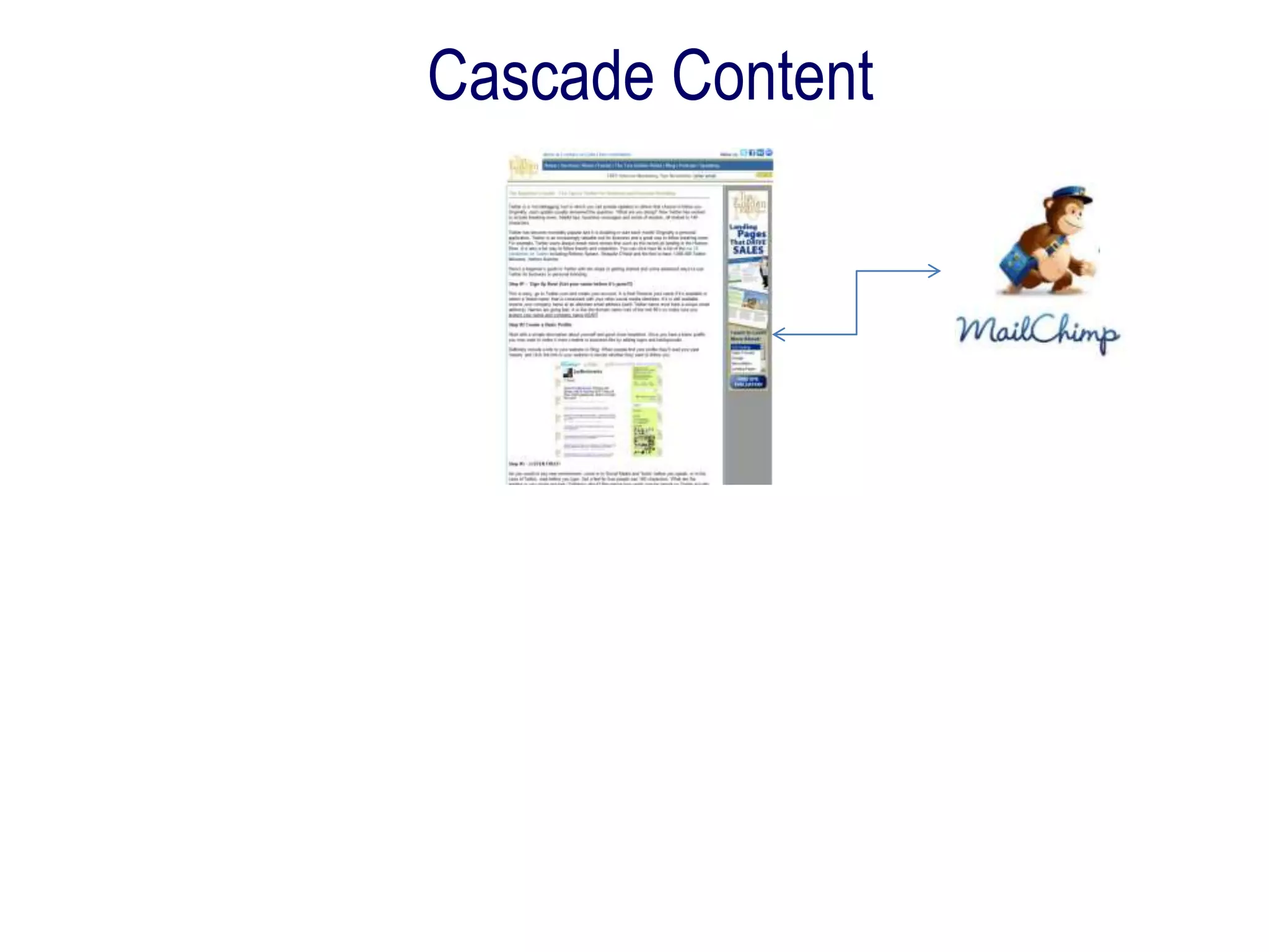 Cascade Content
 