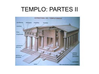 TEMPLO: PARTES II
 