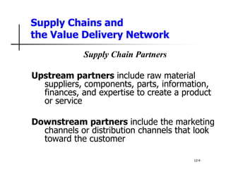2A-MARKETING CHANNELS.ppt