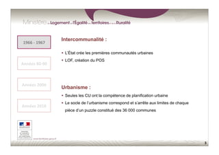 3
Urbanisme :
  Seules les CU ont la compétence de planification urbaine
  Le socle de l’urbanisme correspond et s’arrête aux limites de chaque
pièce d’un puzzle constitué des 36 000 communes
1966	
  -­‐	
  1967	
  
Années	
  80-­‐90	
  
Années	
  2000	
  
Années	
  2010	
  
Intercommunalité :
  L’État crée les premières communautés urbaines
  LOF, création du POS
 
