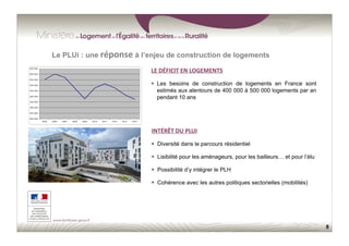 8
INTÉRÊT	
  DU	
  PLUI	
  
  Diversité dans le parcours résidentiel
  Lisibilité pour les aménageurs, pour les bailleurs… et pour l’élu
  Possibilité d’y intégrer le PLH
  Cohérence avec les autres politiques sectorielles (mobilités)
Le PLUi : une réponse à l’enjeu de construction de logements
LE	
  DÉFICIT	
  EN	
  LOGEMENTS	
  
  Les besoins de construction de logements en France sont
estimés aux alentours de 400 000 à 500 000 logements par an
pendant 10 ans
 