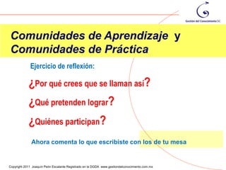 Comunidades de Aprendizaje y
Comunidades de Práctica
             Ejercicio de reflexión:

            ¿Por qué crees que se llaman así?
            ¿Qué pretenden lograr?
            ¿Quiénes participan?
              Ahora comenta lo que escribiste con los de tu mesa

                                                                                                10
Copyright 2011 Joaquín Peón Escalante Registrado en la DGDA www.gestiondelconocimiento.com.mx
 